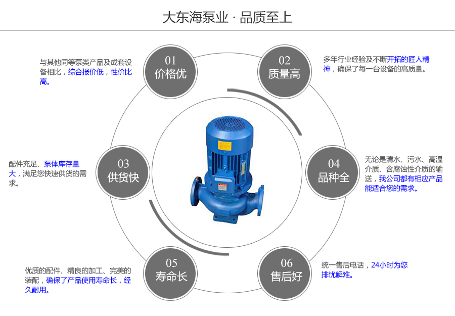 大東海泵業(yè)熱水管道泵質量保證圖